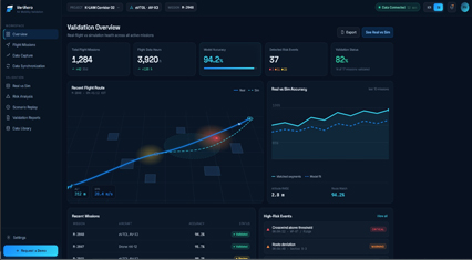 Data Analytics